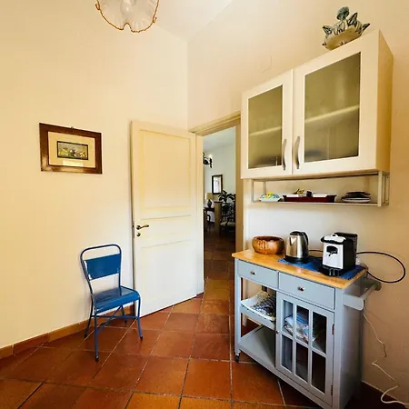 Apartmán Penthouse Duomo *